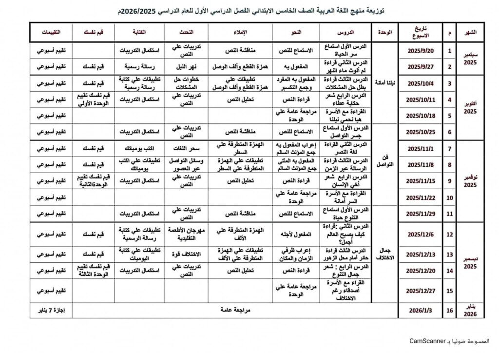 لغه عربيه 5