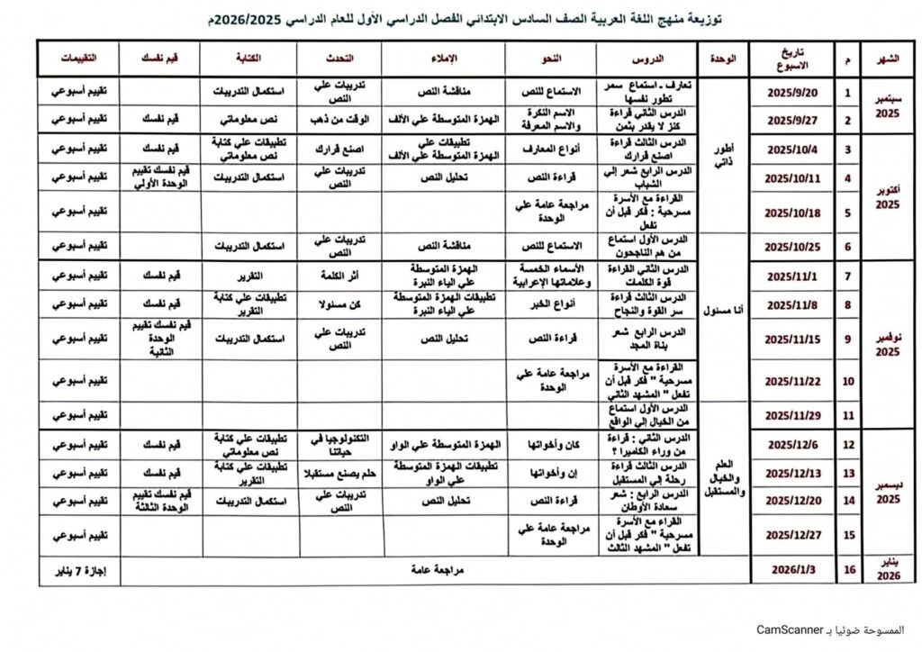 لغه عربيه 6