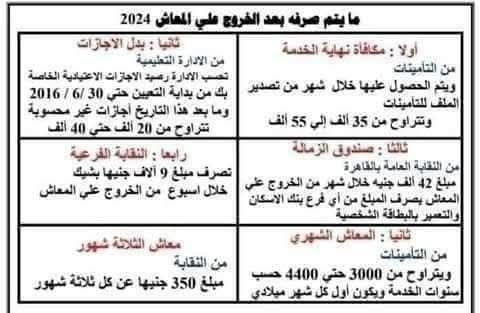 مايتم صرفه