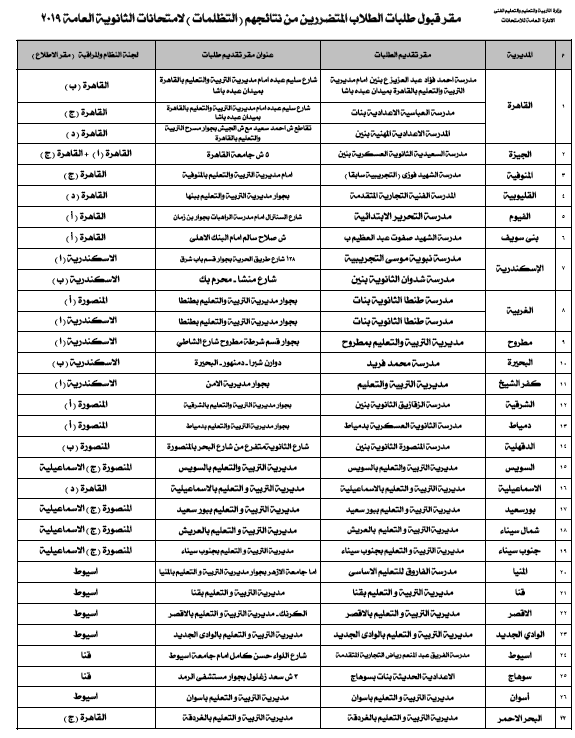 مقرات تظلمات