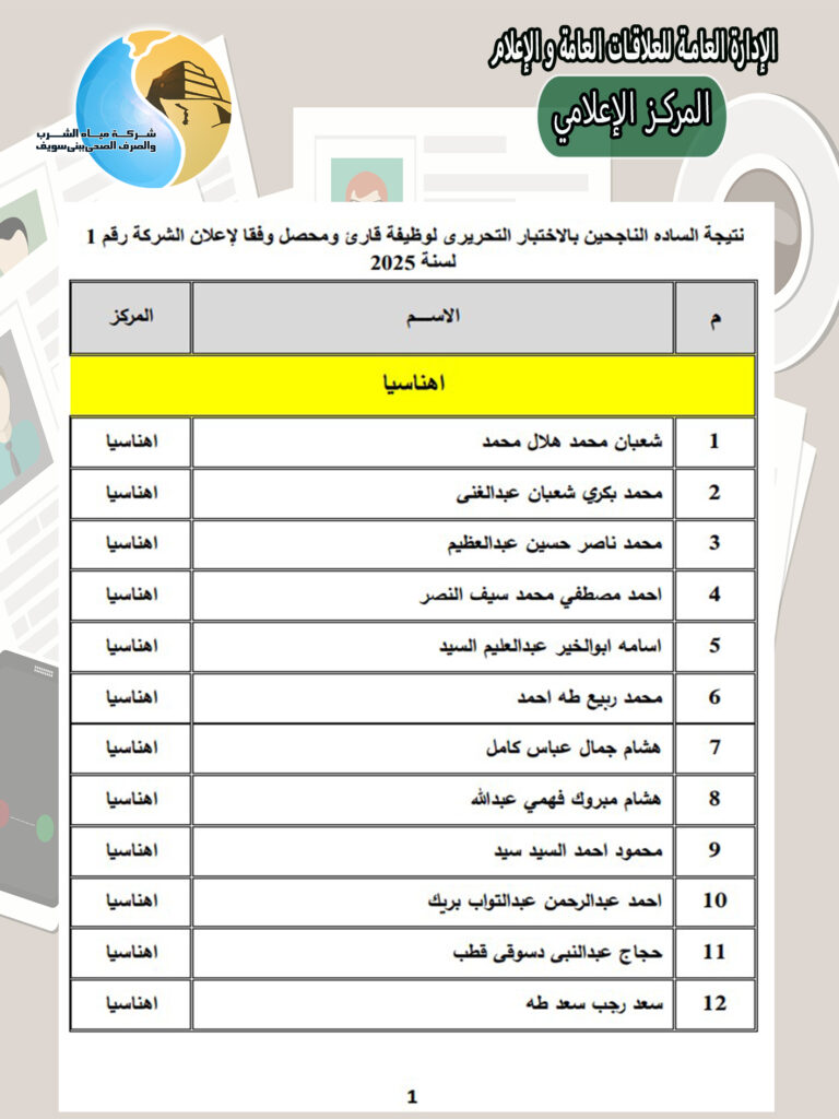 مياة 1