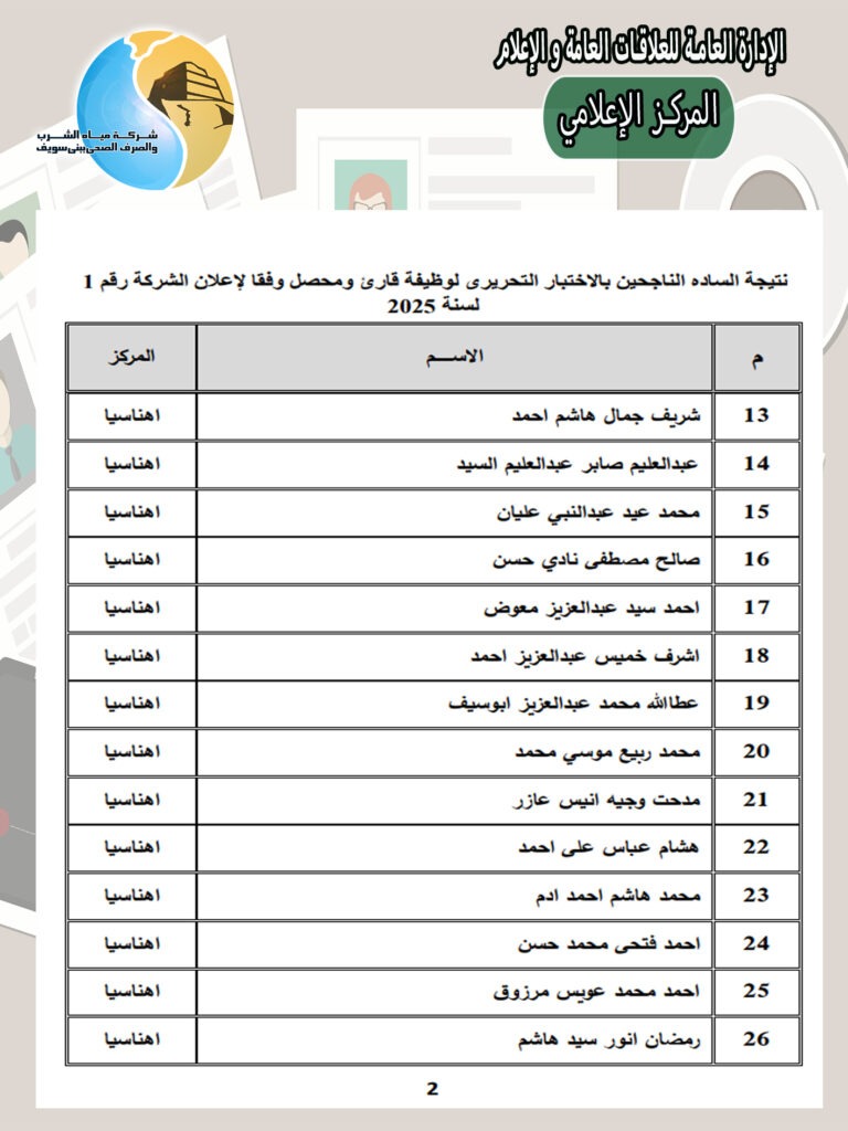 مياة 2