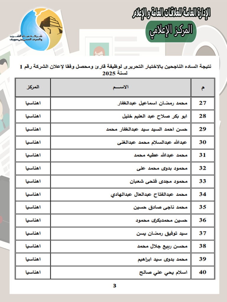 مياة 3