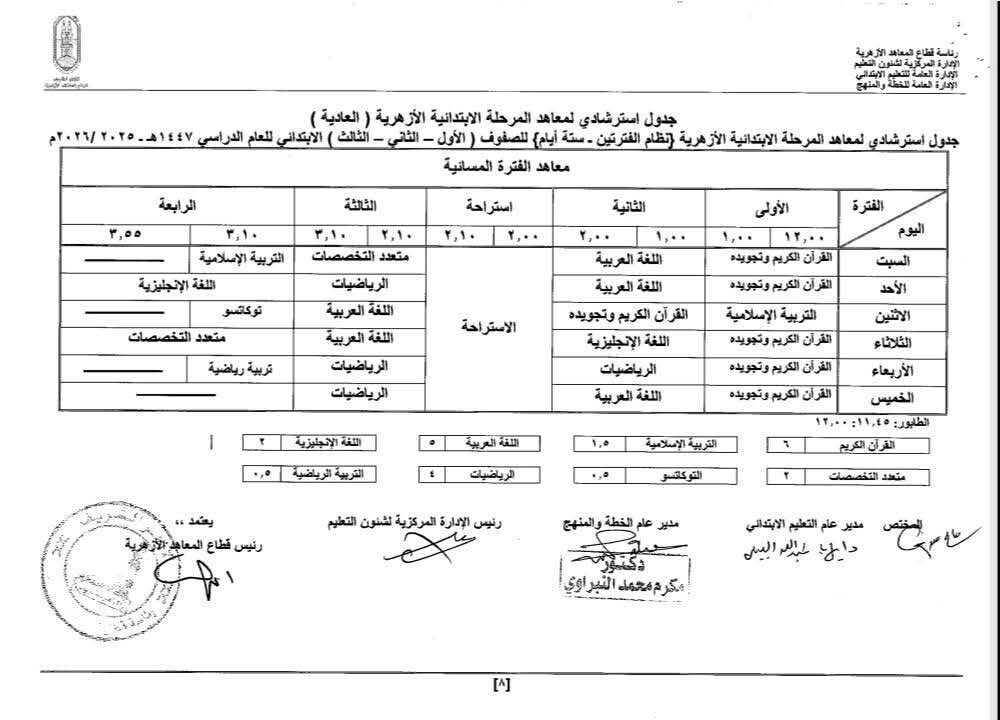 نظام الفترتين rotated
