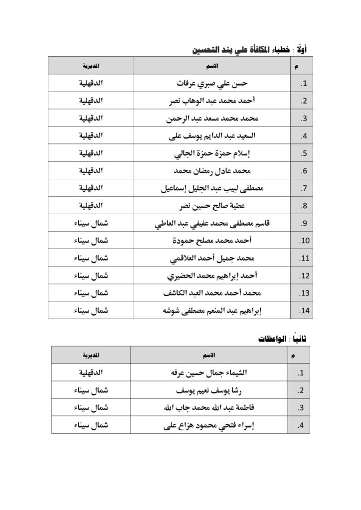 14 خطيب