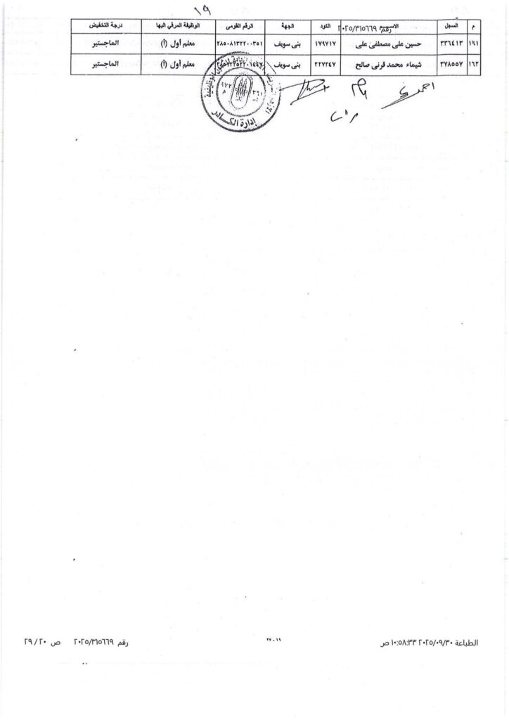 19