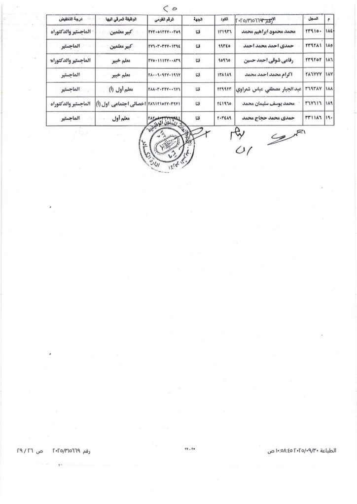 25