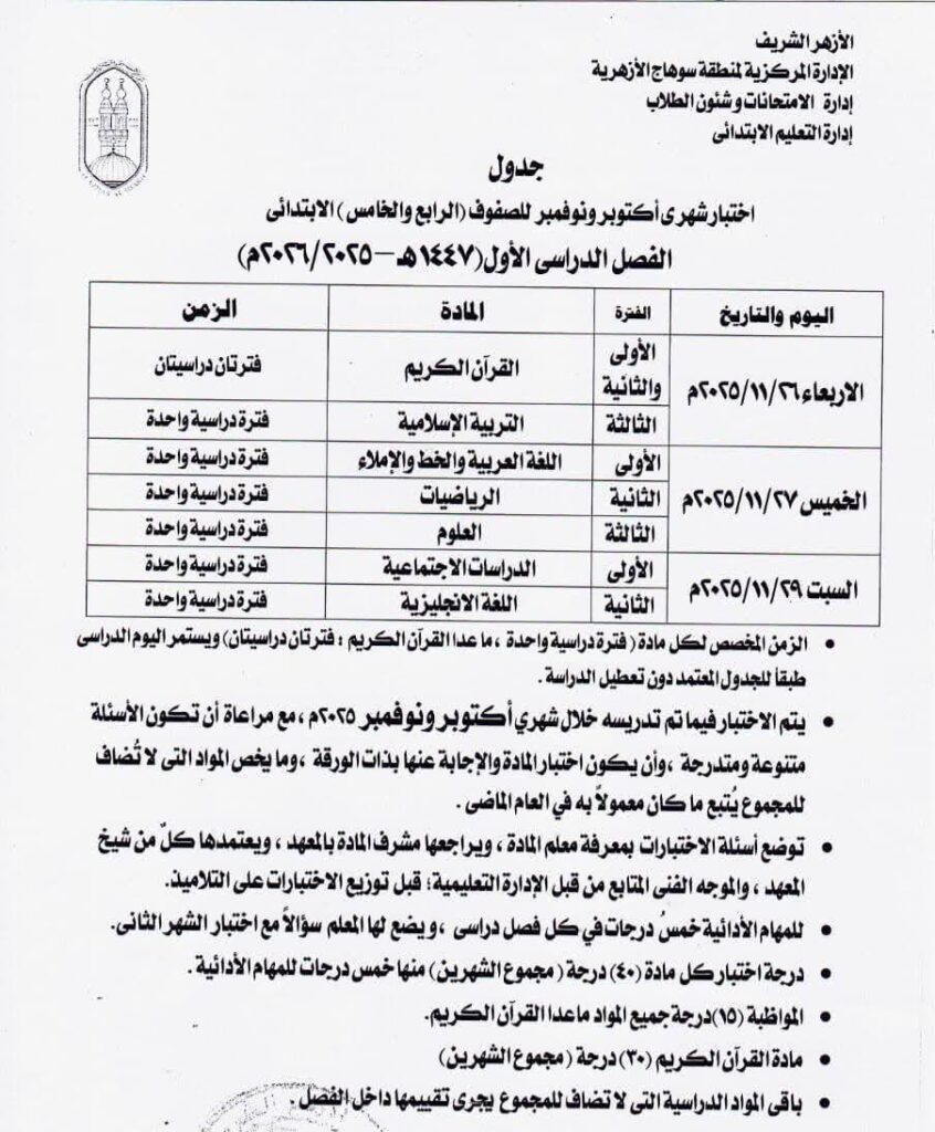الرابع والخامس جدول