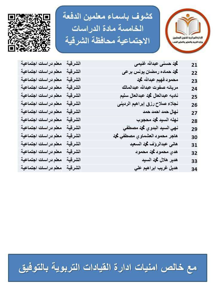 الشرقية 2