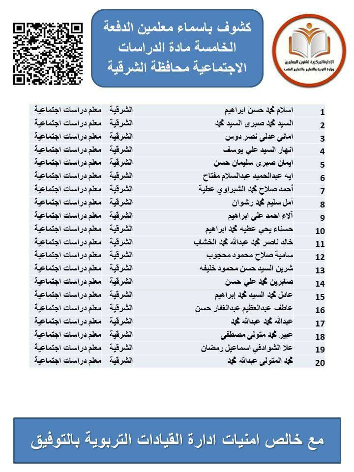 الشرقية