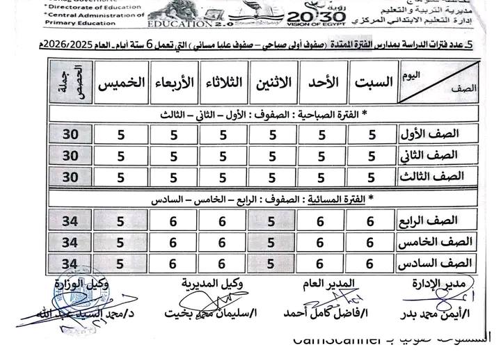 الفترة المسائية