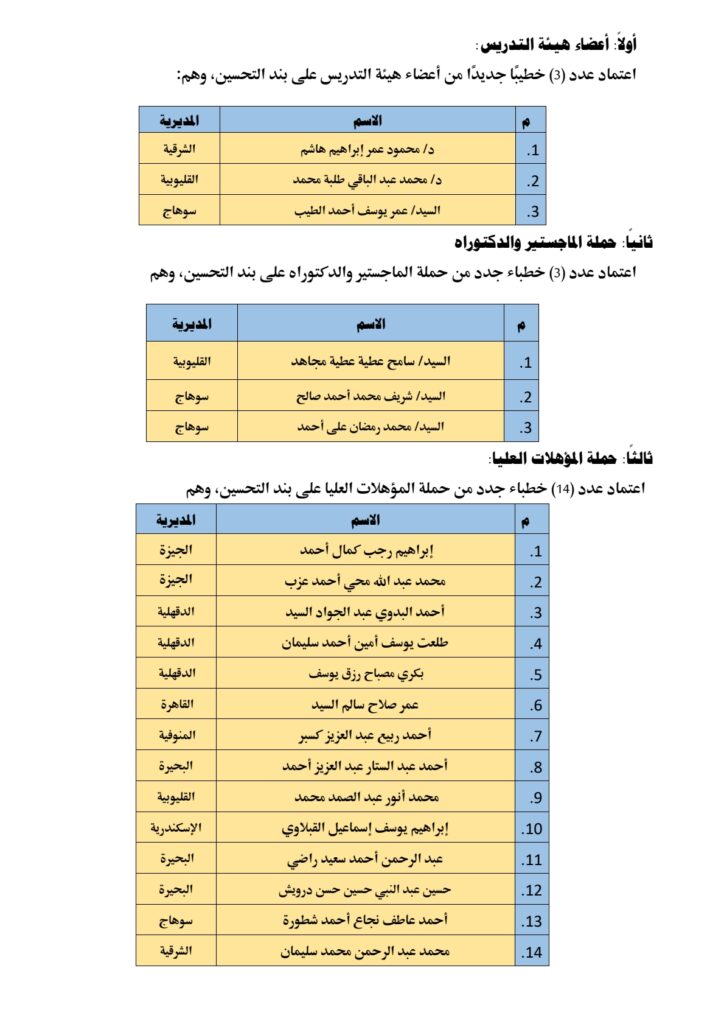 القليوبية