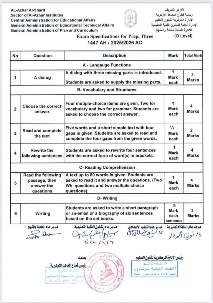 انجليزى 1 1
