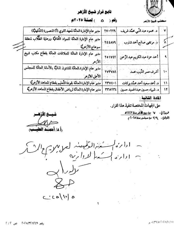 قرار شيخ الازهر 2
