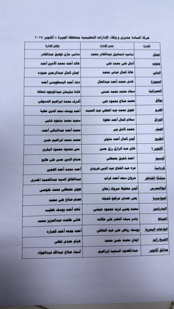 مديرى الجيزة الجديد