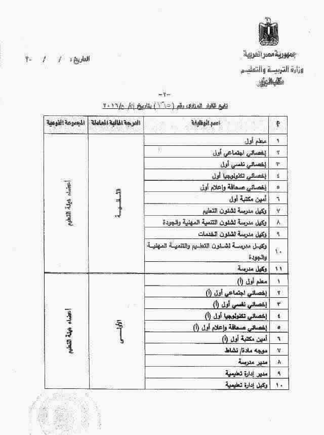 معلم اول
