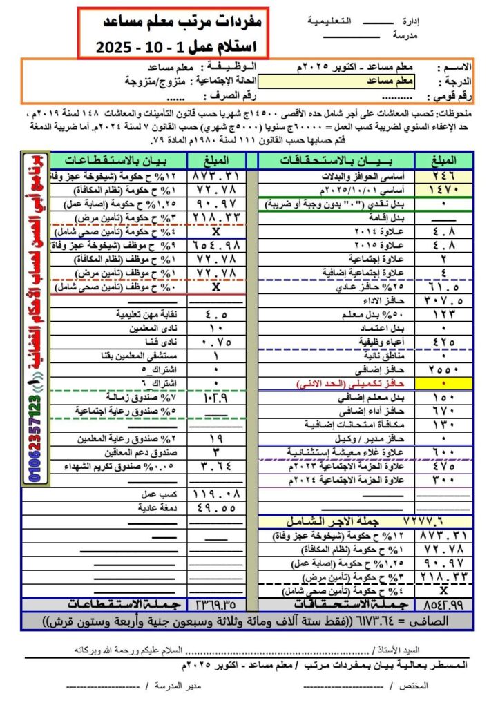 مفردات مرتب