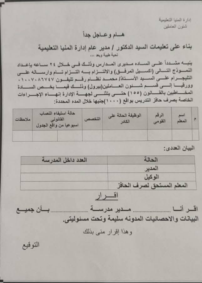 تلجرام 2