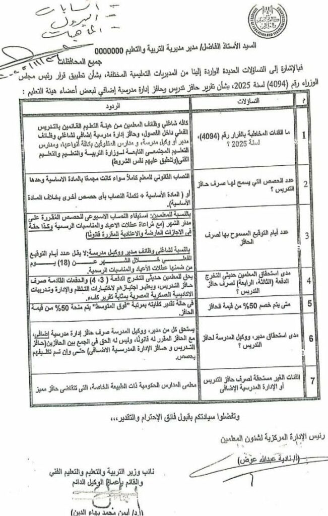 ععد الحصص
