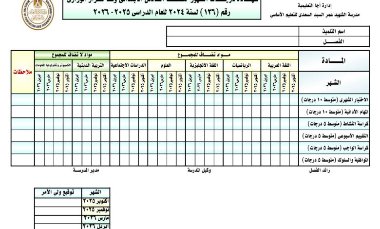 123e456yasd 2
