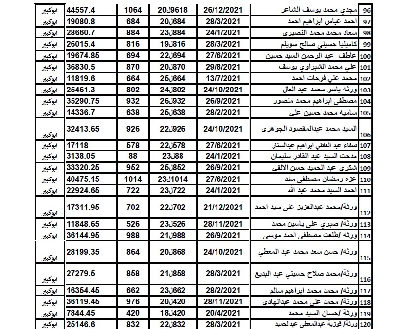 ابو كبير 5