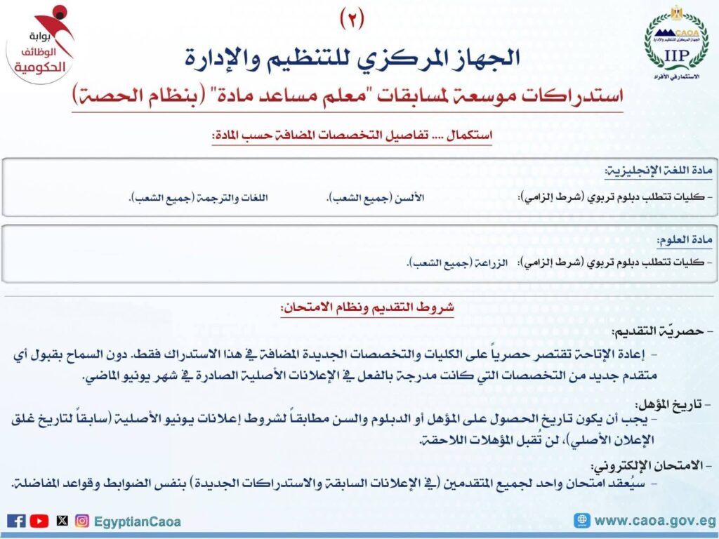 استدراكات 2