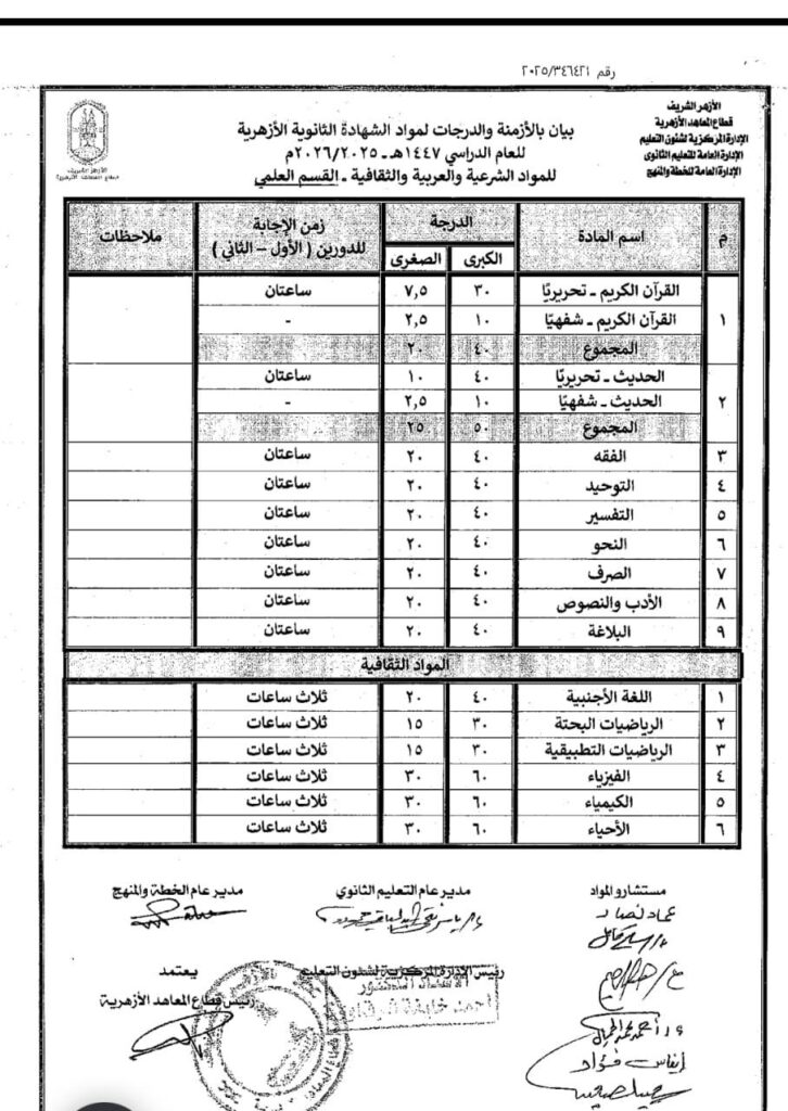 الازمنه والدرجات
