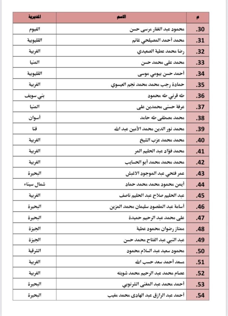 الاشرقية 7