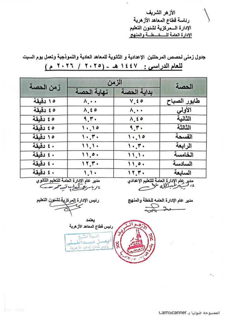 الاعدادى الثانوى