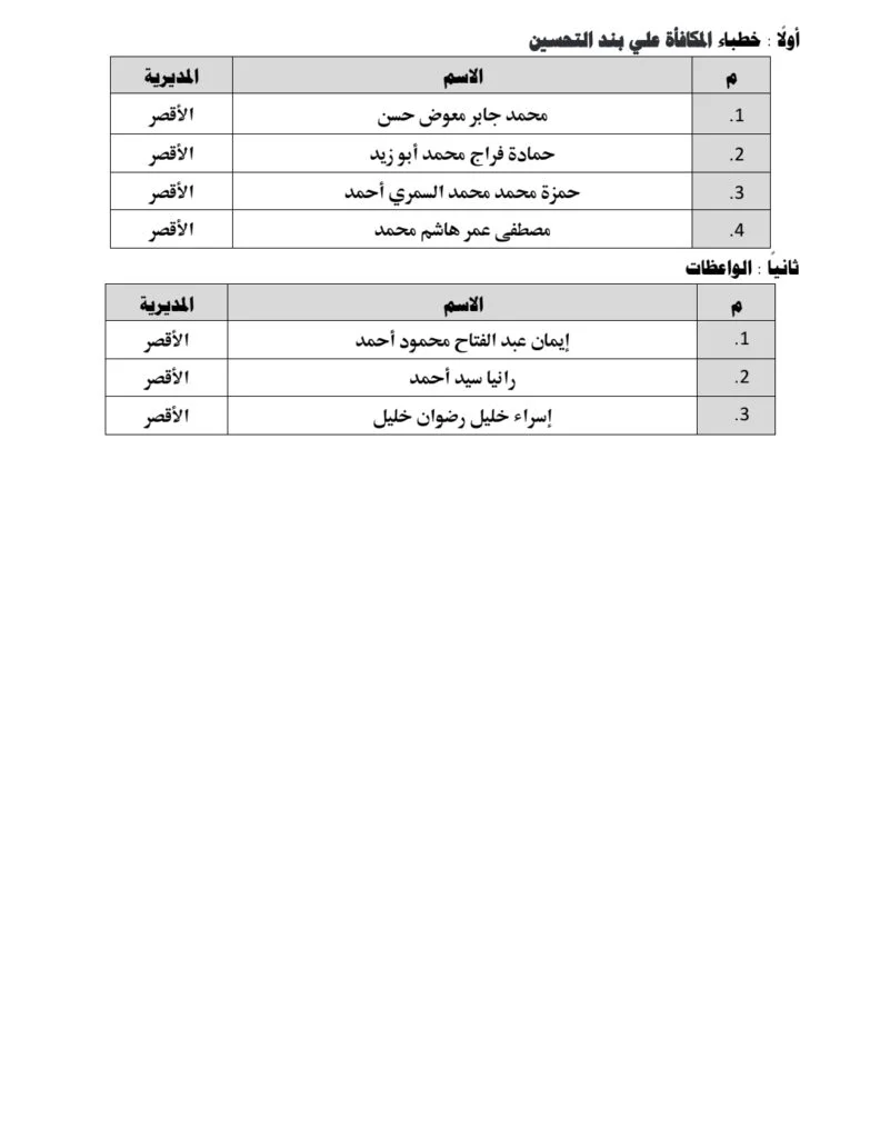 الاقصر 0100