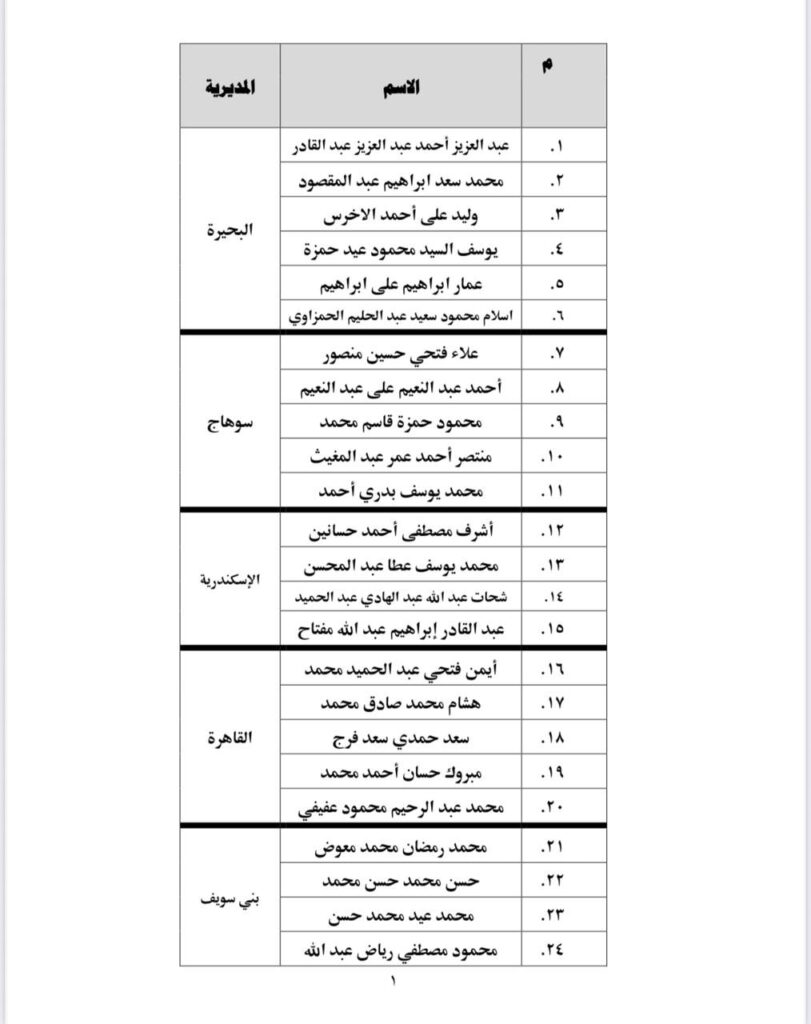 البحيرة 1