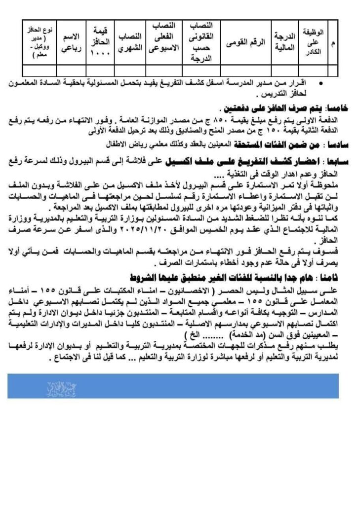 البيرول