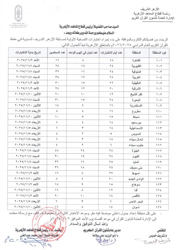 التصفية 1