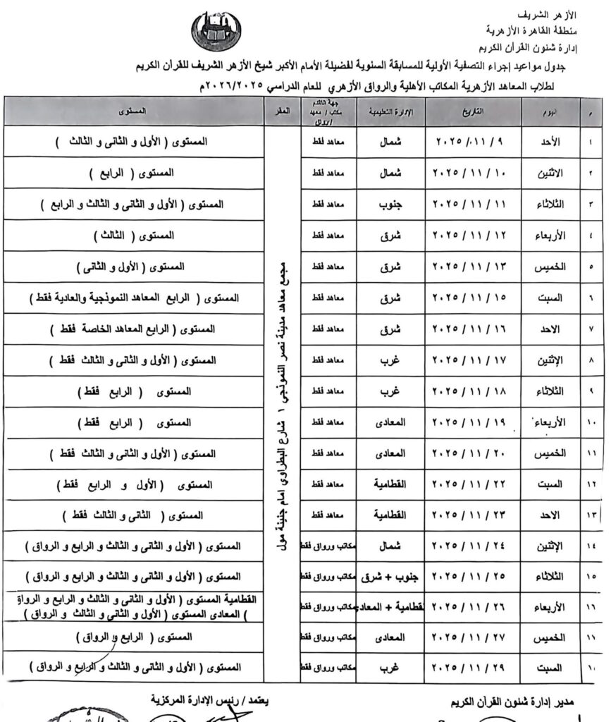 التصفية