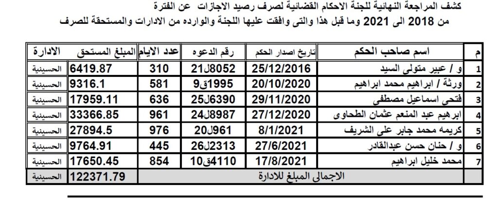 الحسينية