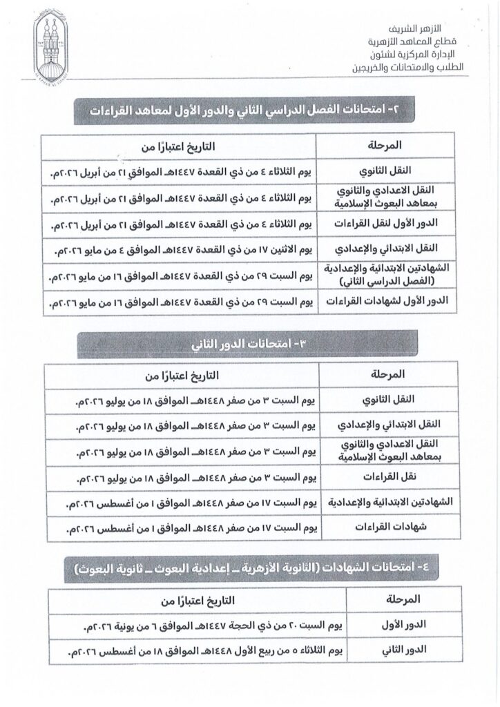 الخطة 5
