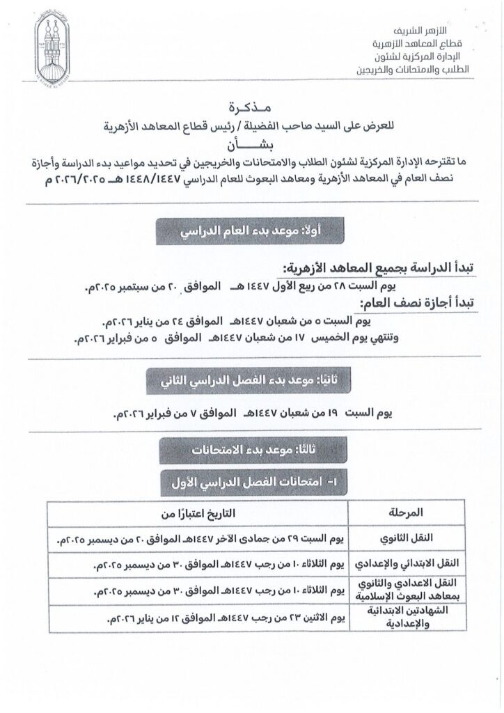 الخطة1