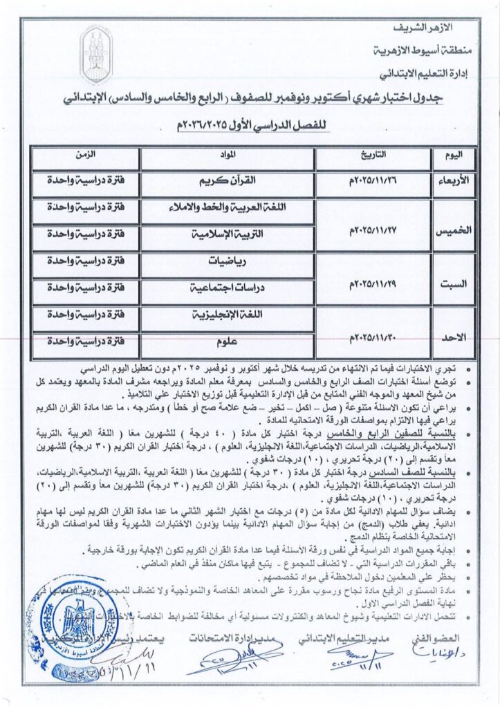 الرابع والخامس والسادس 1