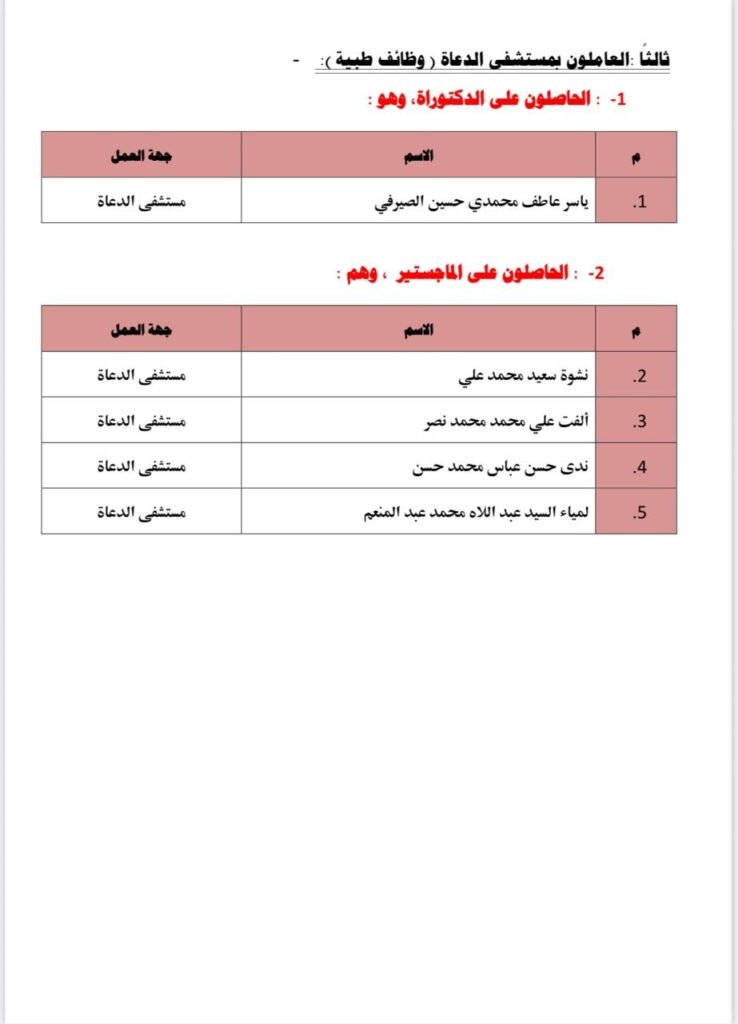 الشرقية 10 1