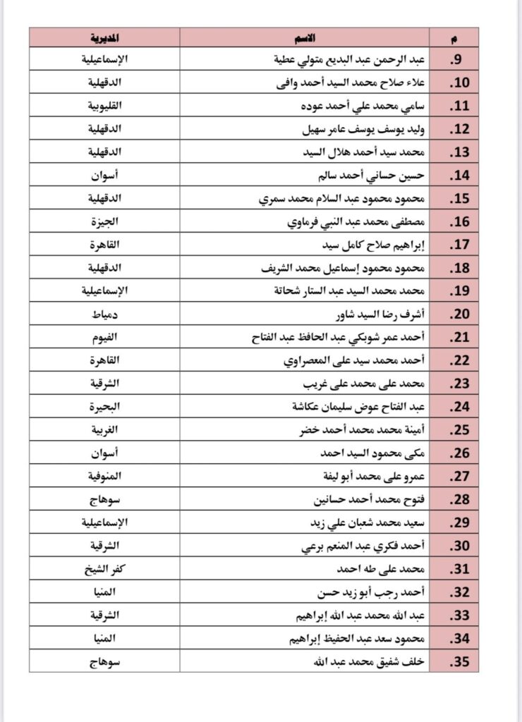 الشرقية 3