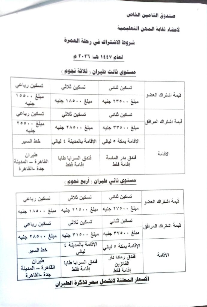 الشروط