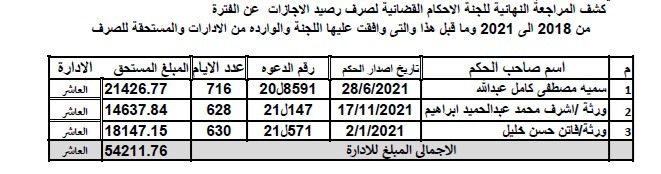 العاشر