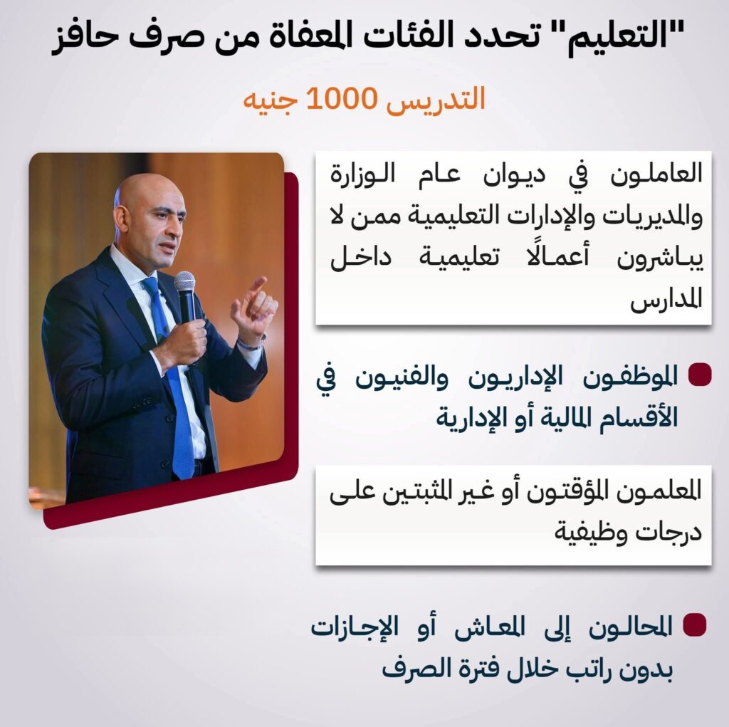 الفئات