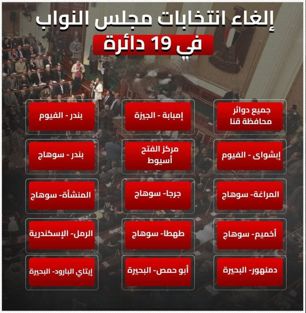 القاهرة انتخابات