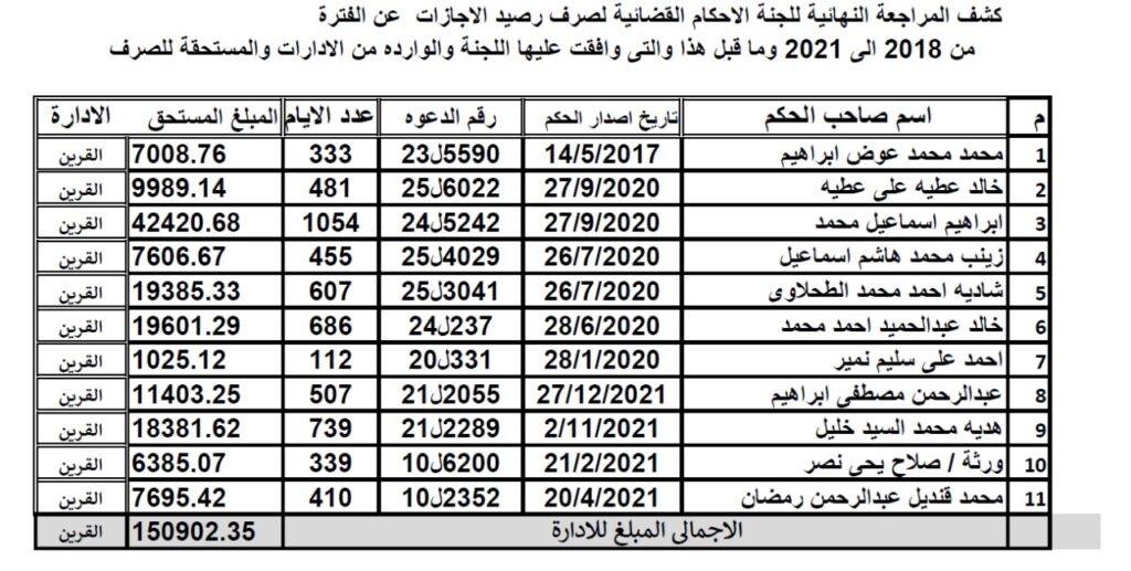 القرين