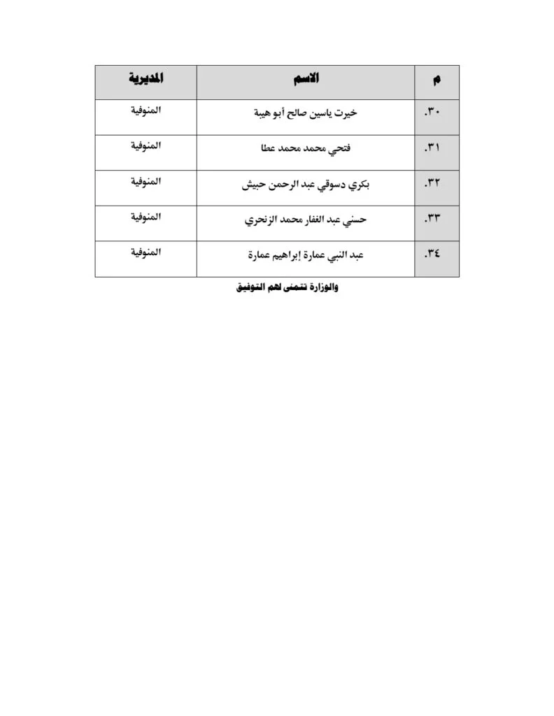المنوفية 02