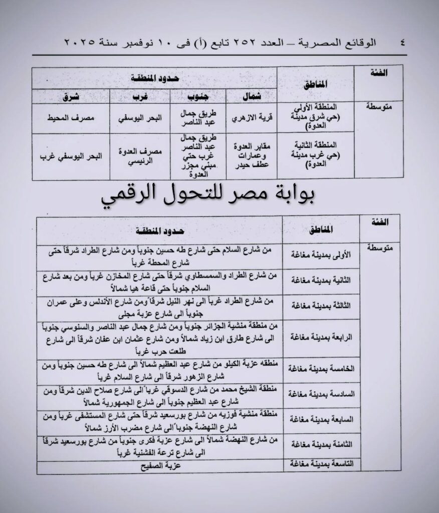 المنيا 13