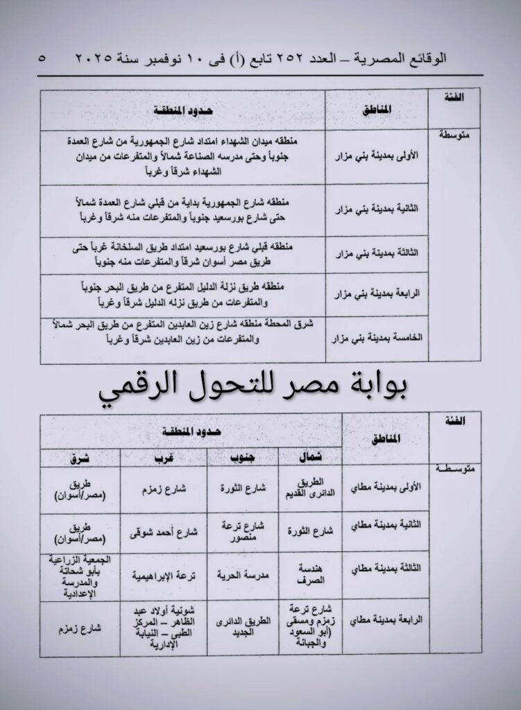المنيا 14
