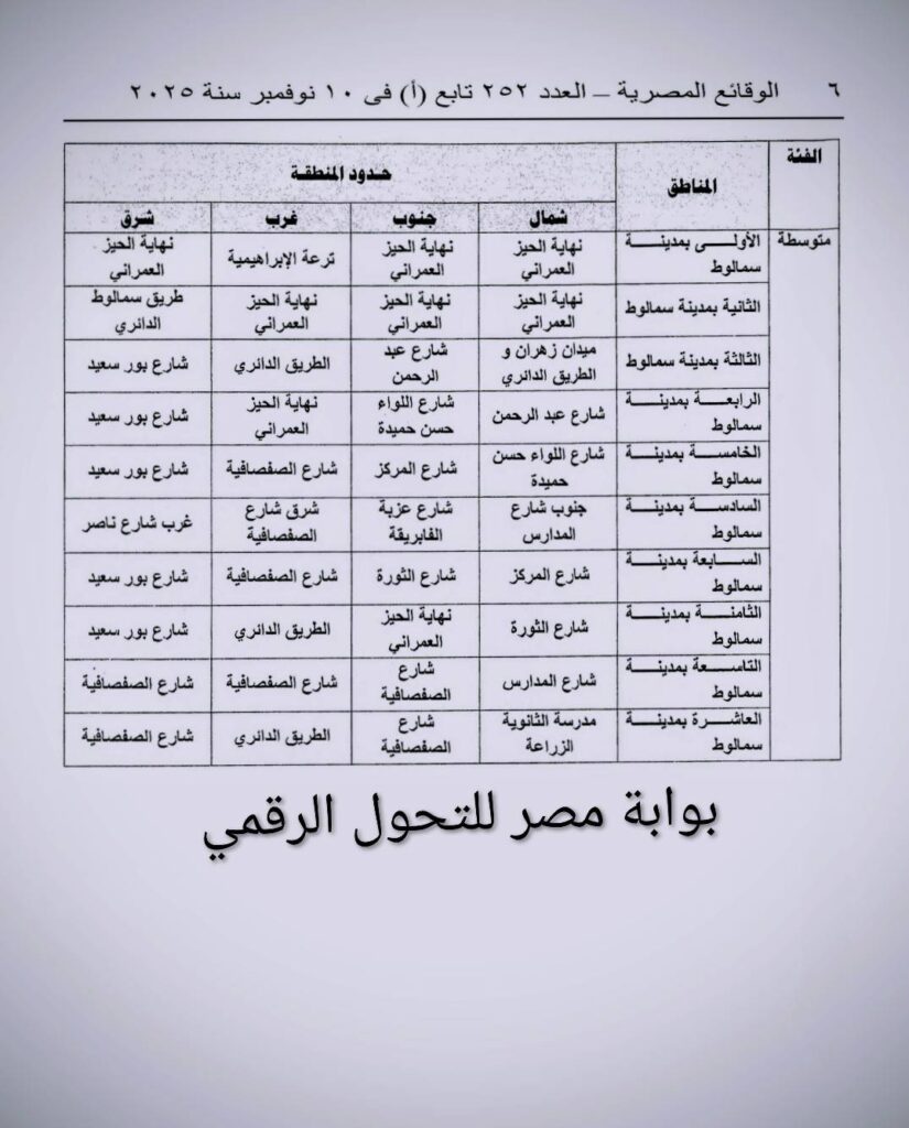 المنيا 15