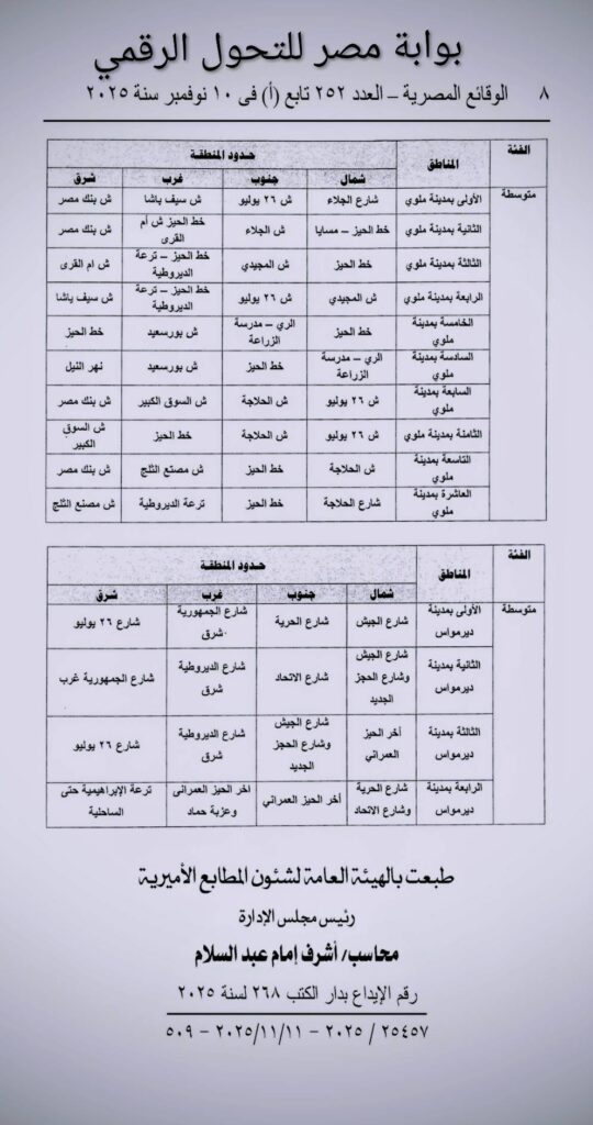 المنيا 17